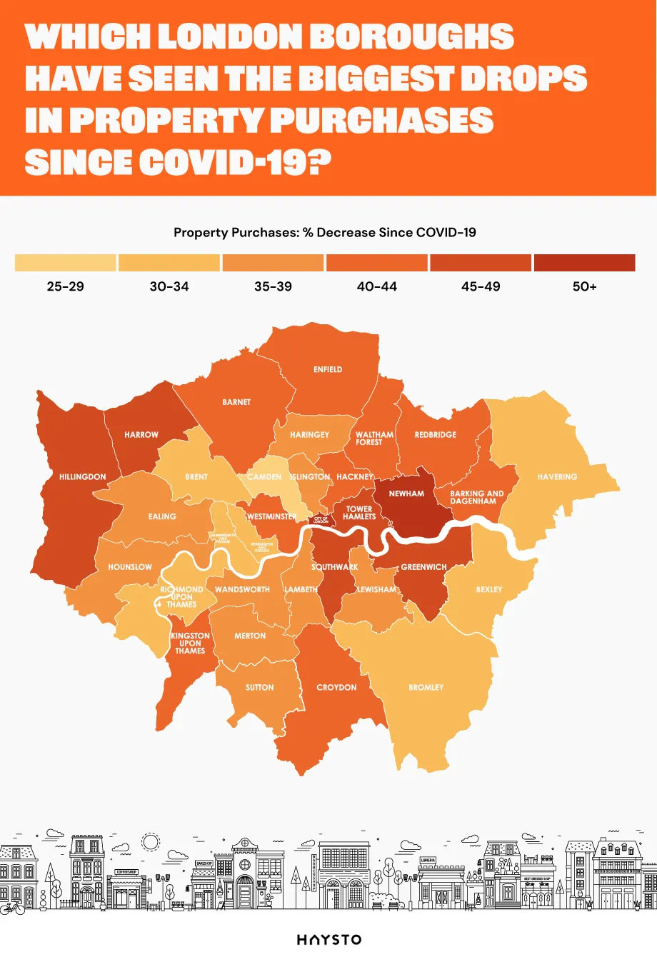 London Boroughs That Saw The Largest Property Purchase Drops Since COVID-19 Map